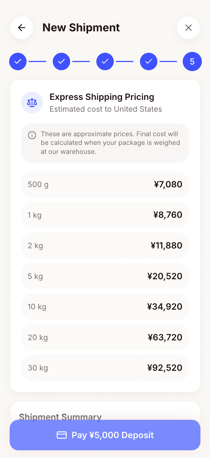 Review cost & pay